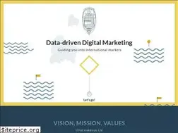 Sites similar to singlot.no