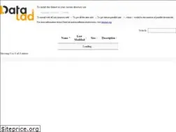 Sites similar to singularity-hub.org