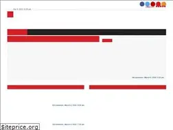 Sites similar to sinhala.adaderana.lk