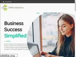 Sites similar to sinhalamedia.lk