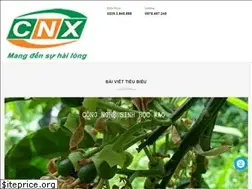 Sites similar to sinhhocvietnam.vn