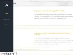Sites similar to sinisasokolic.com
