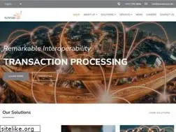 Sites similar to sinnad.com.bh