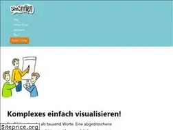 Sites similar to sinnstiften.biz