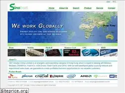 Sites similar to sinobestech.com.hk