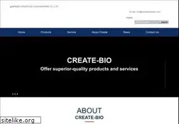 Sites similar to sinobiochem.com