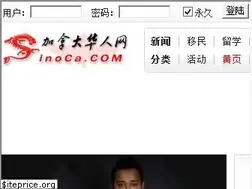 Sites similar to sinoca.com