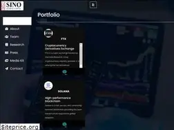 Sites similar to sinoglobalcapital.com