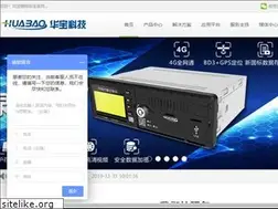 Sites similar to sinohb.com