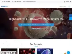 Sites similar to sinopeg.com