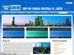 Sites similar to sinopva.com