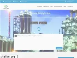 Sites similar to sinorightblog.com