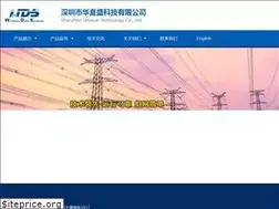 Sites similar to sinosun.cn