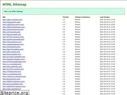 Sites similar to sinoswan.com