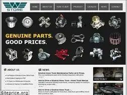 Sites similar to sinotruk-parts-store.com