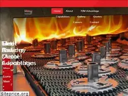 Sites similar to sintergy.net