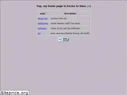 Sites similar to sintonen.fi