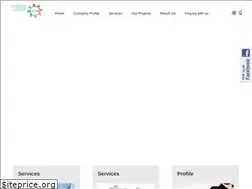 Sites similar to sinutech.in