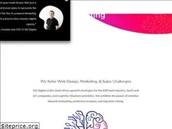 Sites similar to siodigital.com
