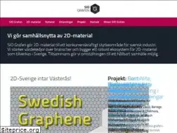Sites similar to siografen.se