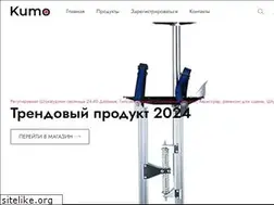 Sites similar to sip-melt.ru