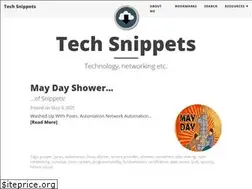 Sites similar to sipart.github.io