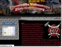 Sites similar to sipesvillefire.com