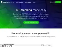 Sites similar to sipgatetrunking.co.uk