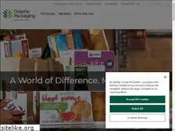Sites similar to sipinternal.graphicpkg.com