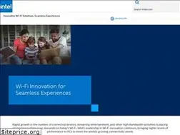 Sites similar to siport.com