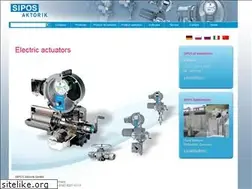 Sites similar to sipos.de