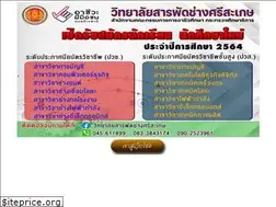 Sites similar to sipotec.ac.th