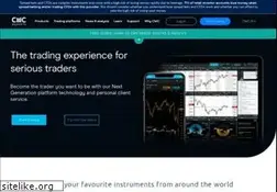 Sites similar to sipp-trader.com