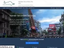 Sites similar to siprabi.com