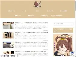 Sites similar to siratamablog.com