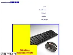 Sites similar to sirchhoturam.com