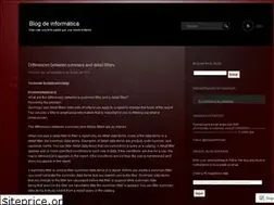 Sites similar to sirchokolate.wordpress.com