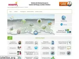 Sites similar to sire.gov.co