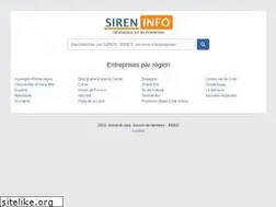 Sites similar to sireninfo.com