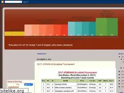 Sites similar to sirfaramos.blogspot.com