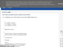 Sites similar to sirion-notes.blogspot.com