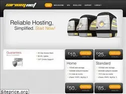 Sites similar to sirium.net