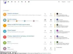 Sites similar to sirius-online.ru