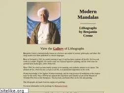 Sites similar to siriusart.org