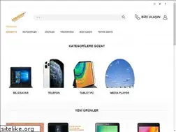 Sites similar to sirkecidogubank.com