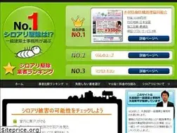 Sites similar to siroarikujo-rank.com