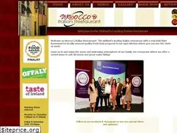 Sites similar to siroccos.net
