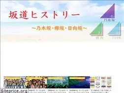 Sites similar to sirotaso-wiki.com