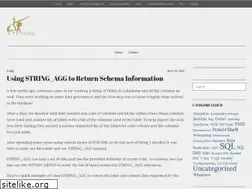 Sites similar to sirsql.net