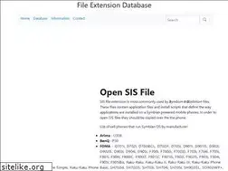 Sites similar to sis.extensionfile.net